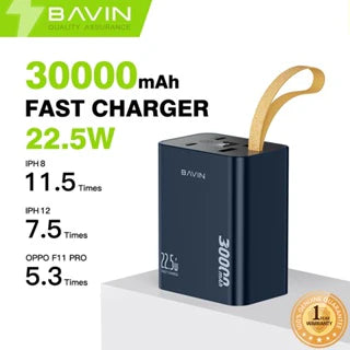BAVIN 100W Heavy Duty 30000mAh Fast Charging Power Bank