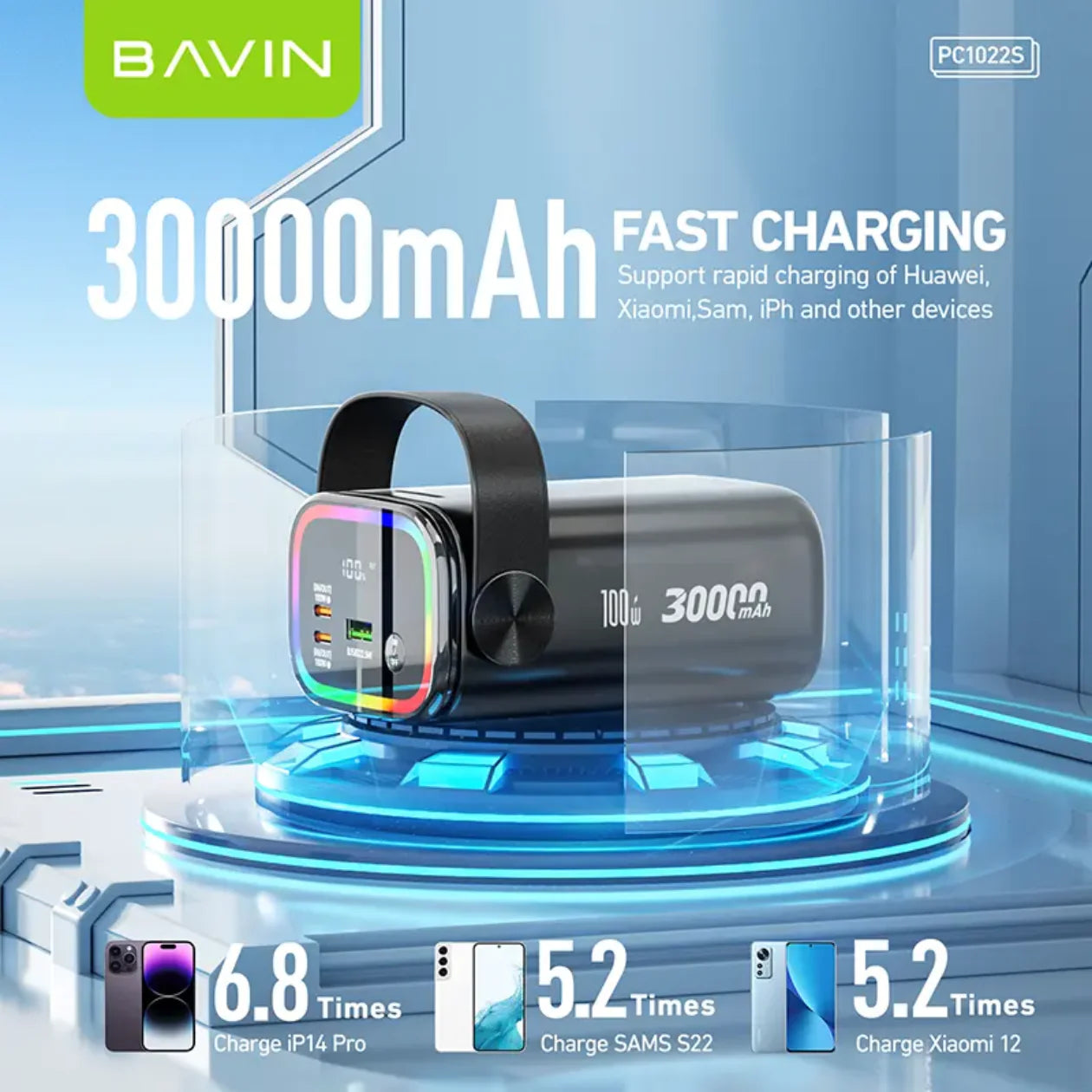 BAVIN 100W Heavy Duty 30000mAh Fast Charging Power Bank
